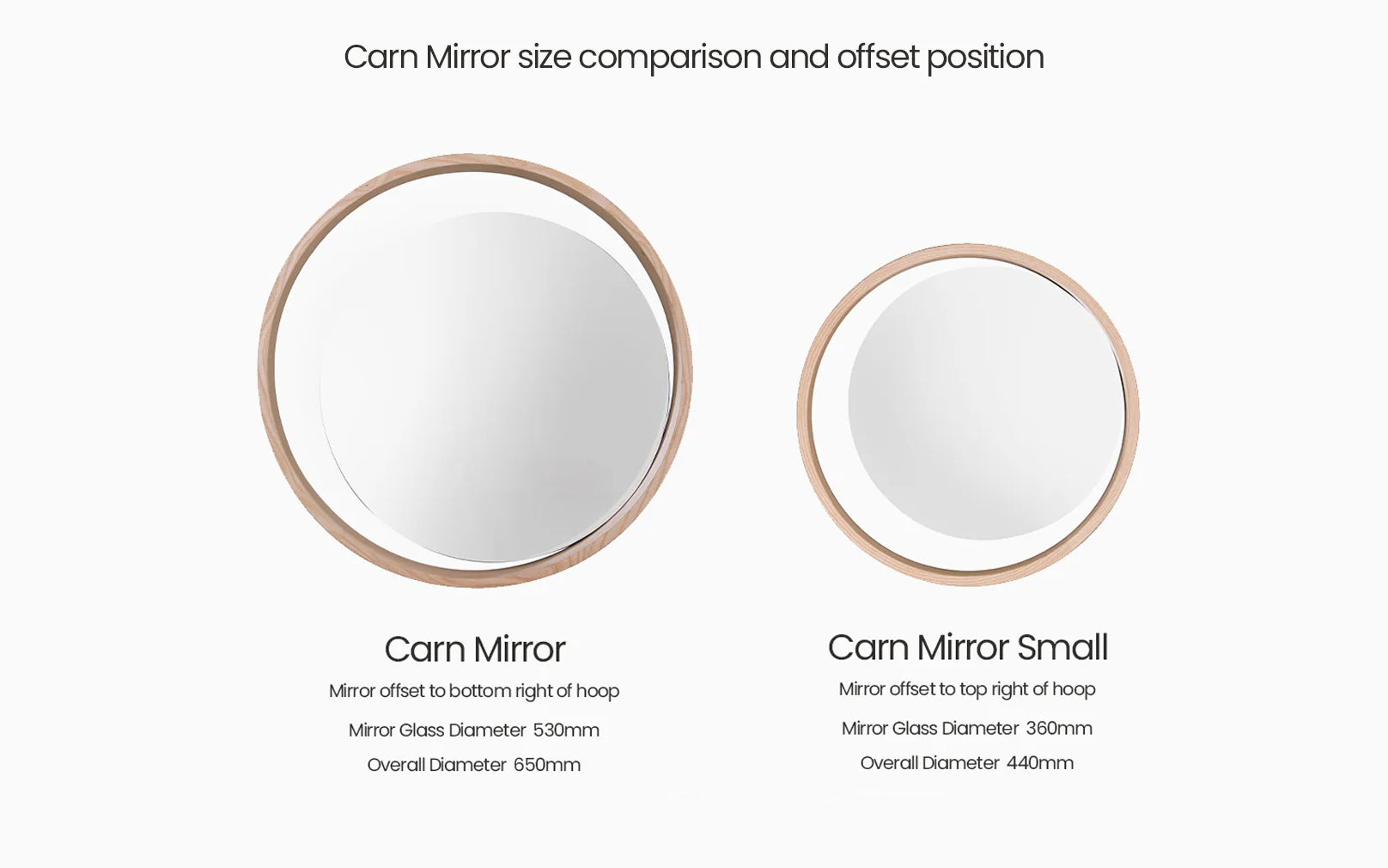 Carn Mirror